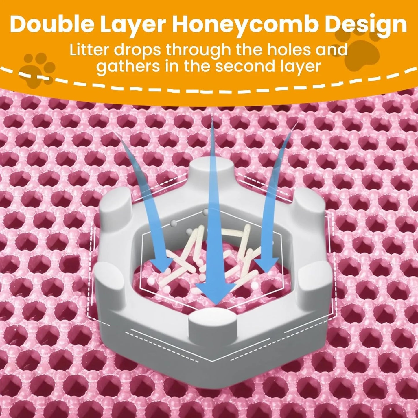 Tapis de Litière Double Couche pour Chat – Imperméable, Antidérapant et Facile à Nettoyer
