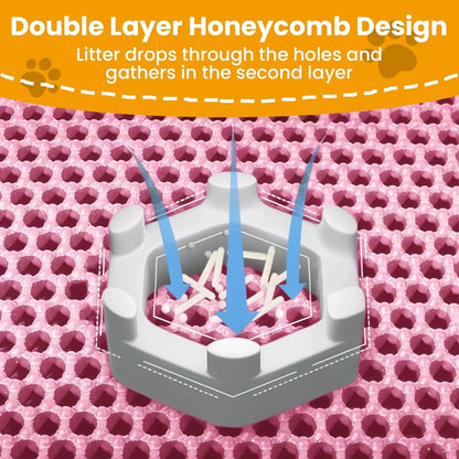 Tapis de Litière Double Couche pour Chat – Imperméable, Antidérapant et Facile à Nettoyer